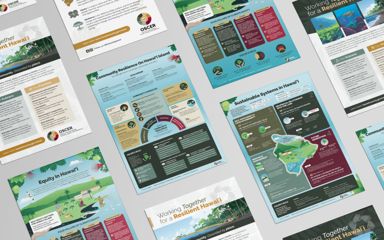 Infographic poster design